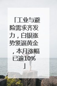工业与避险需求齐发力，白银涨势紧逼黄金，本月涨幅已逾10%